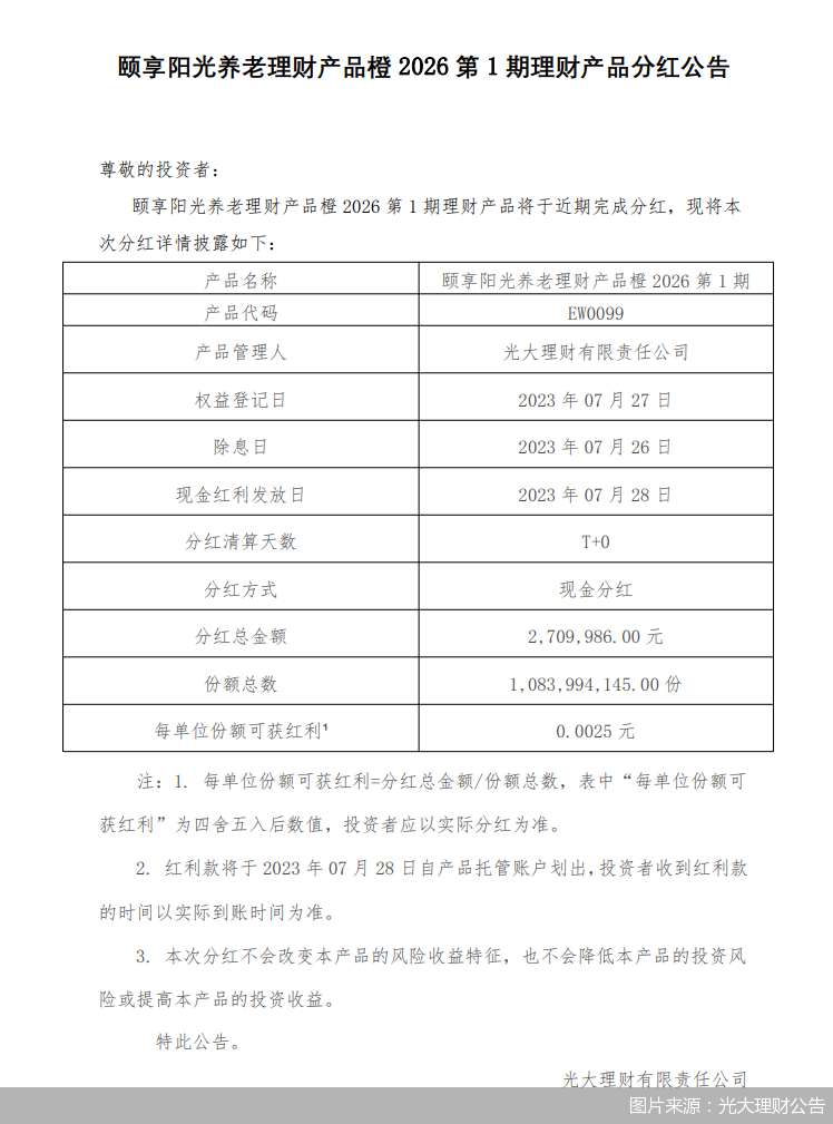 图片来源：光大理财公告